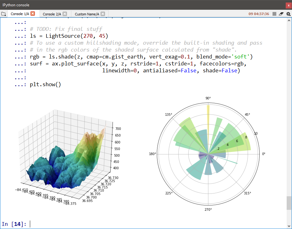 Spyder IPython Console with code, inline plots, and the In prompt