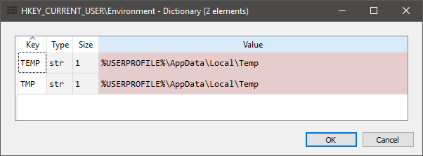 Dictionary editor displaying keys and their types, sizes, and values