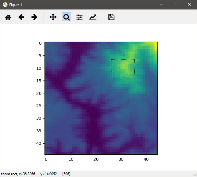 Plot window showing an interactive image based on the array's data