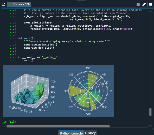 Spyder IPython Console with code, inline plots, and the In prompt