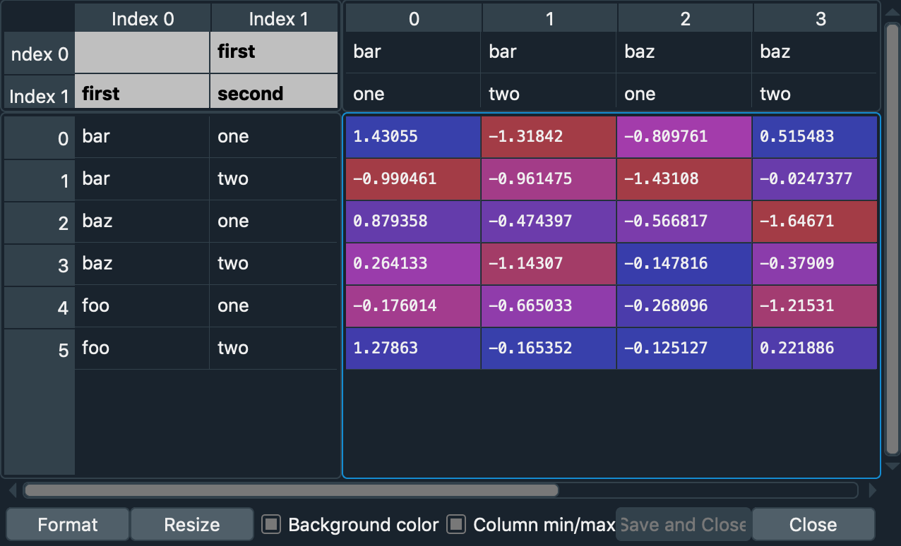Dataframe editor showing multi-index support