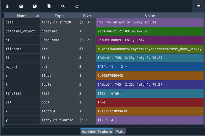 Spyder Variable Explorer, with a list of variables and their contents