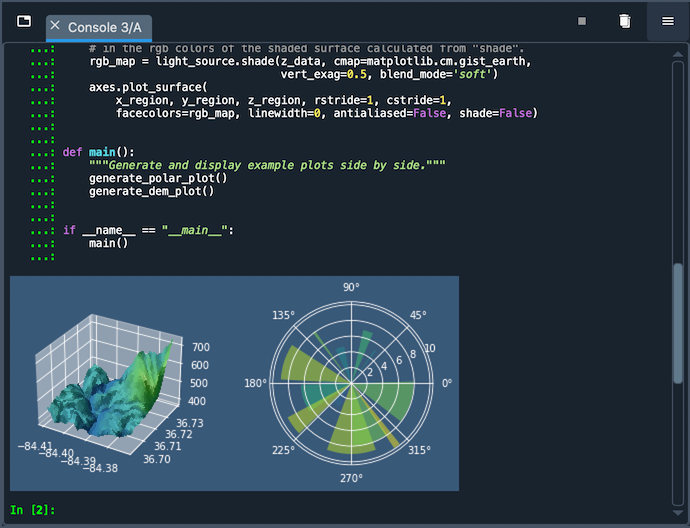 Spyder IPython Console with code, inline plots, and the In prompt