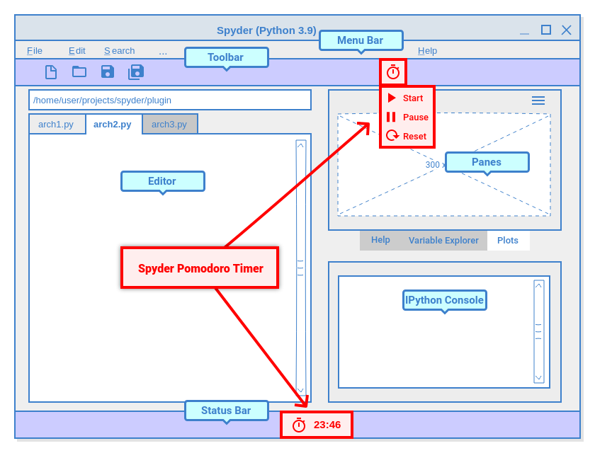 Location of Spyder Pomodoro Timer widgets in Spyder.