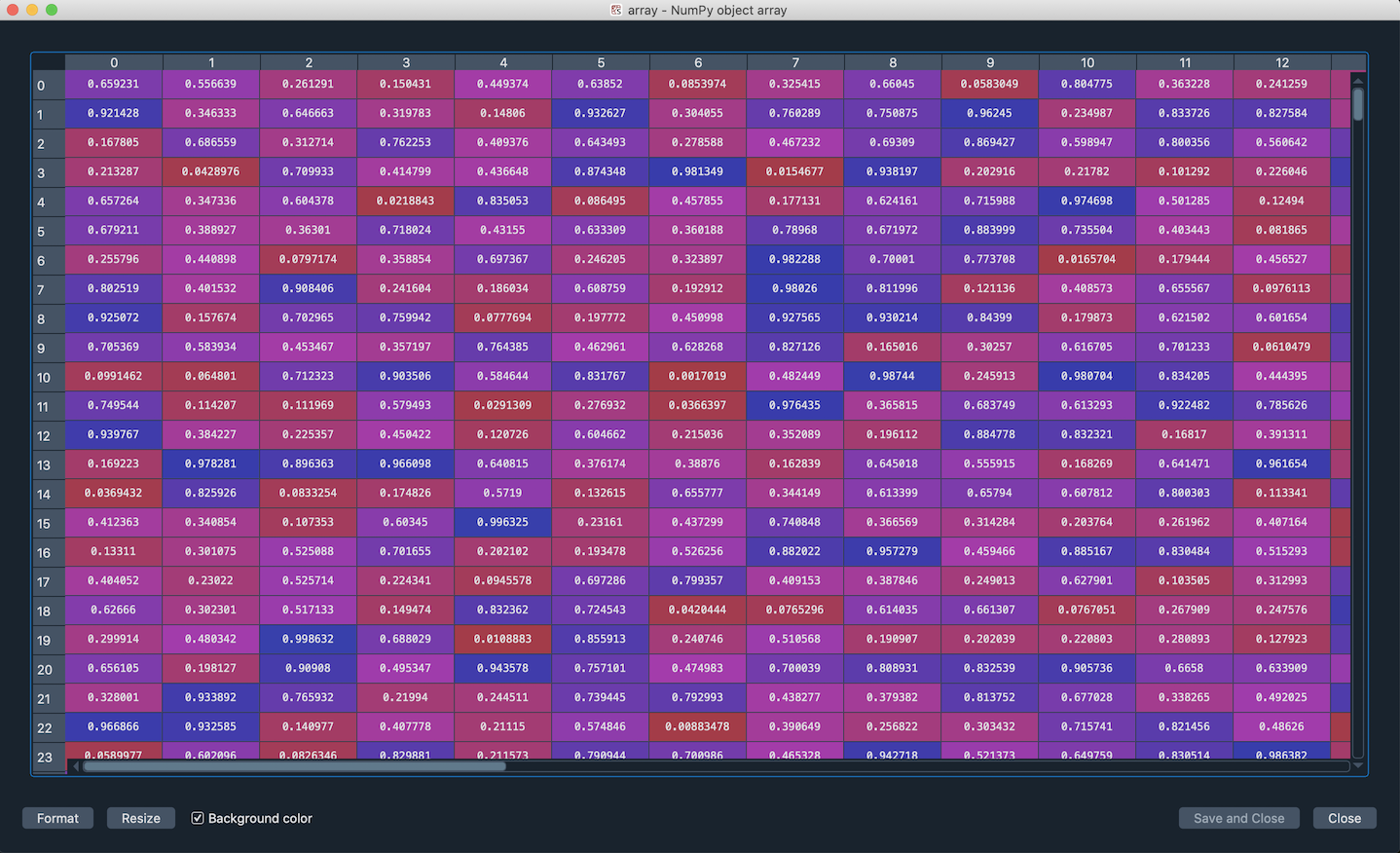 Array editor array, displaying a "heatmap" of its values