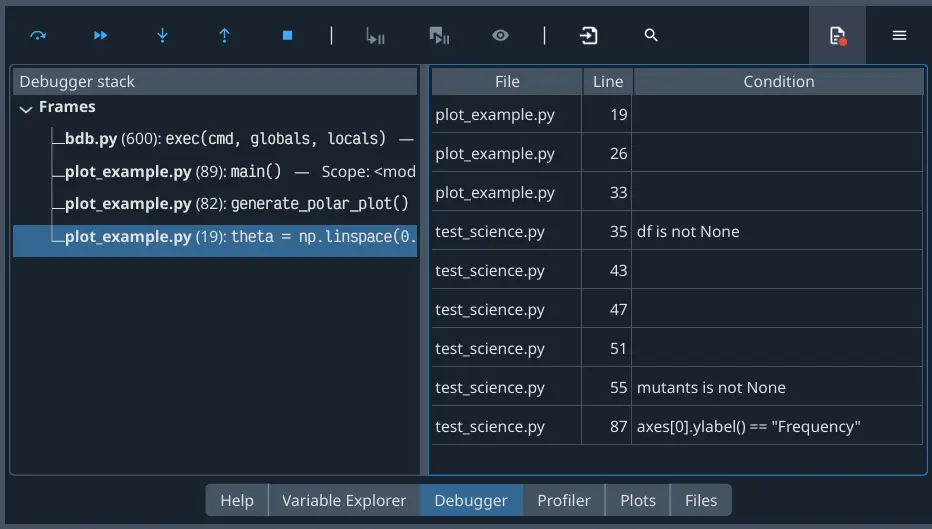 Spyder's Breakpoints panel, with a number of examples showing file, line number and an optional condition