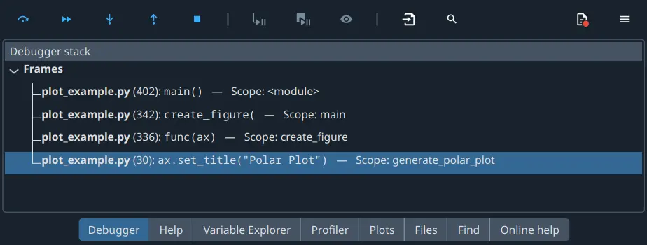 Spyder's Debugger pane, showing the stack frame browser several levels in the stack showing a file, line number and the current line content