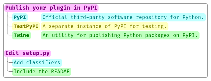 Publish your plugin in PyPI.