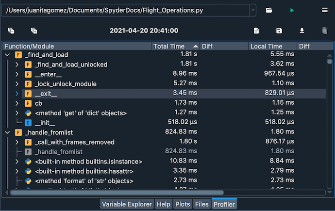 Spyder Profiler pane, displaying a list of functions and their execution time